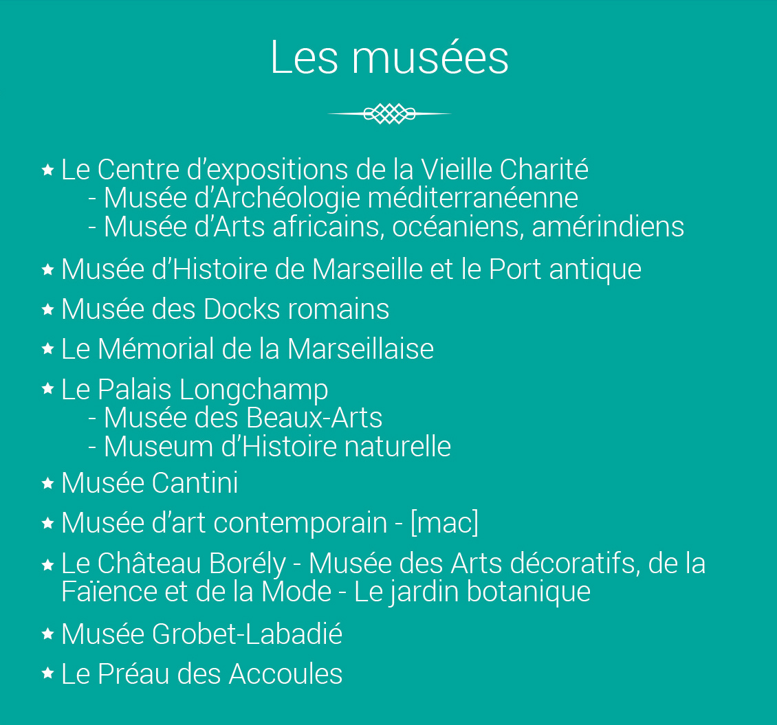 Les musees
